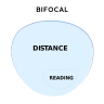 BIFOCAL