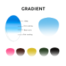 Gradient